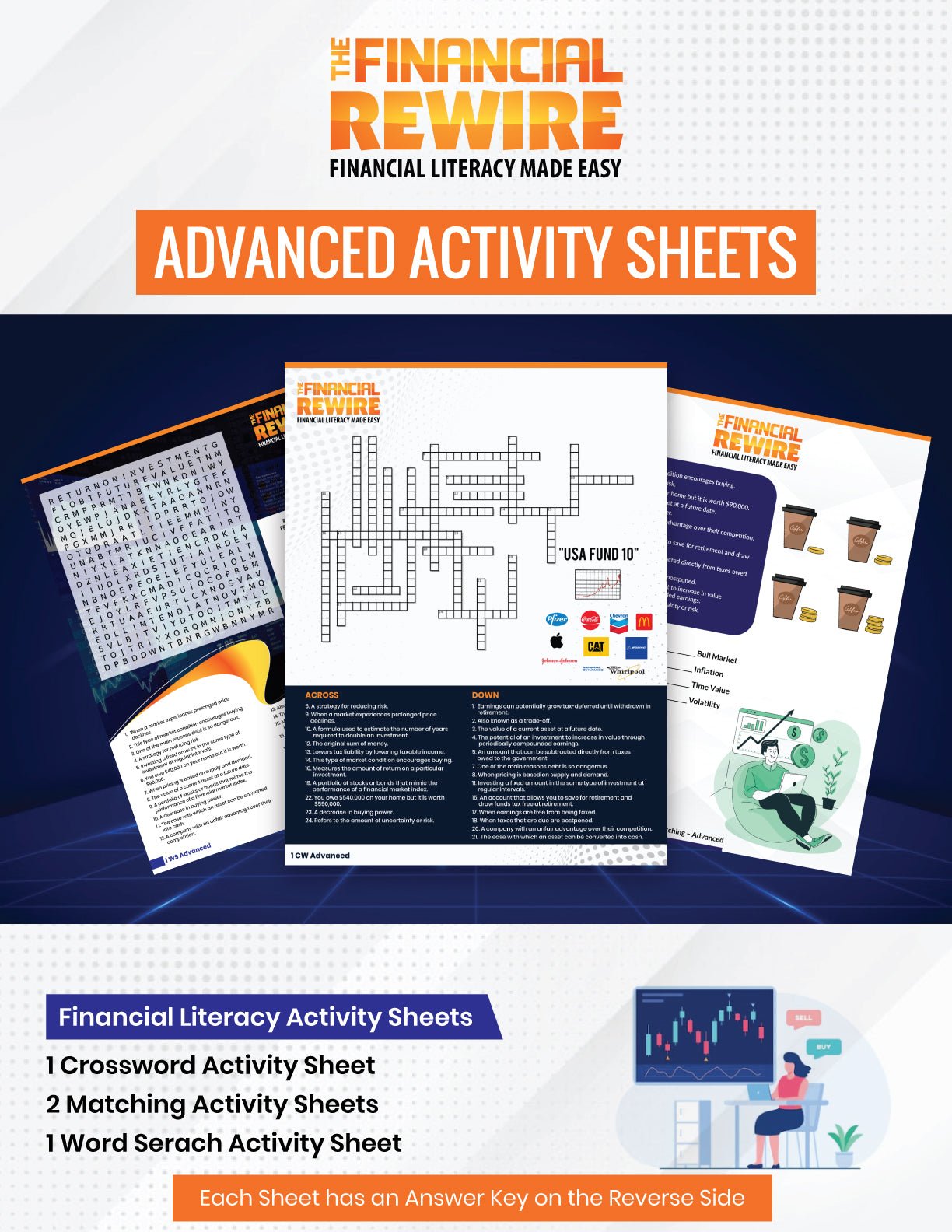 Digital Products – Financial Rewire