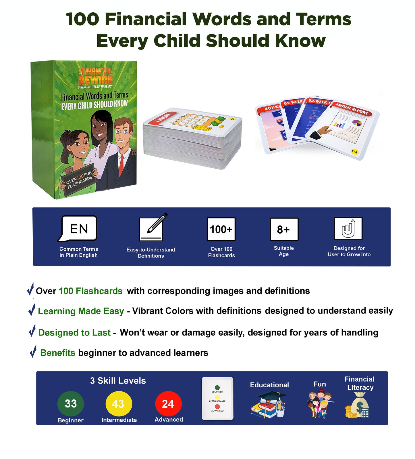 Financial Literacy Educational Set for the Entire Family - All 4 Products!