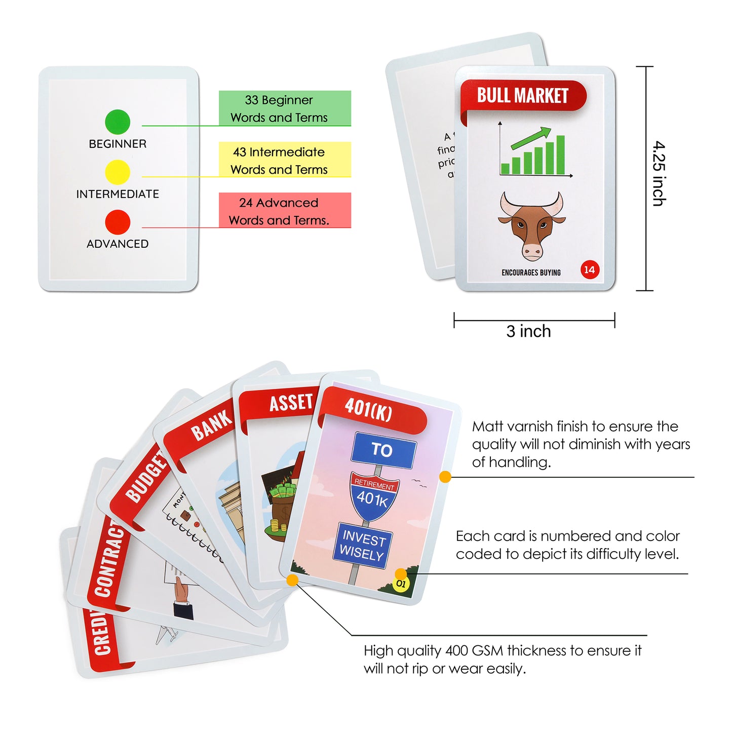 CLEARANCE: 100 Financial Literacy Words and Terms Every Child Should Know Deluxe Flashcard Set _Gen 1