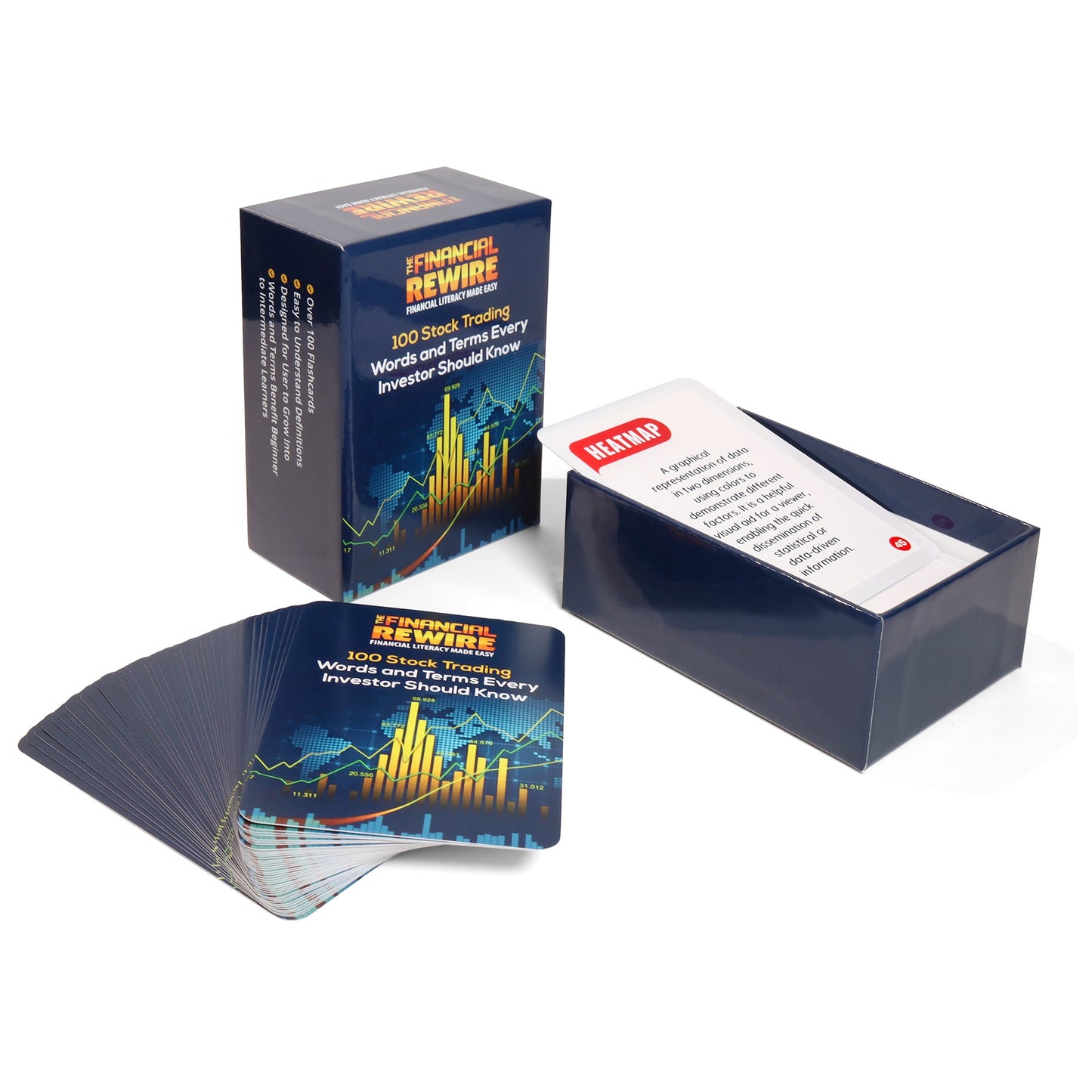 Clearance: 100 Stock Trading Words & Terms Every Investor Should Know Deluxe Flashcard Set_1st Gen