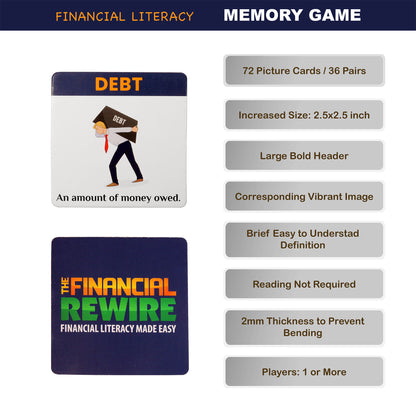 Financial Literacy Memory Game