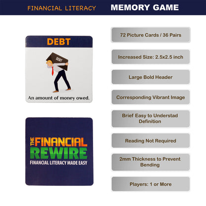 CLEARANCE: Financial Literacy Memory Game
