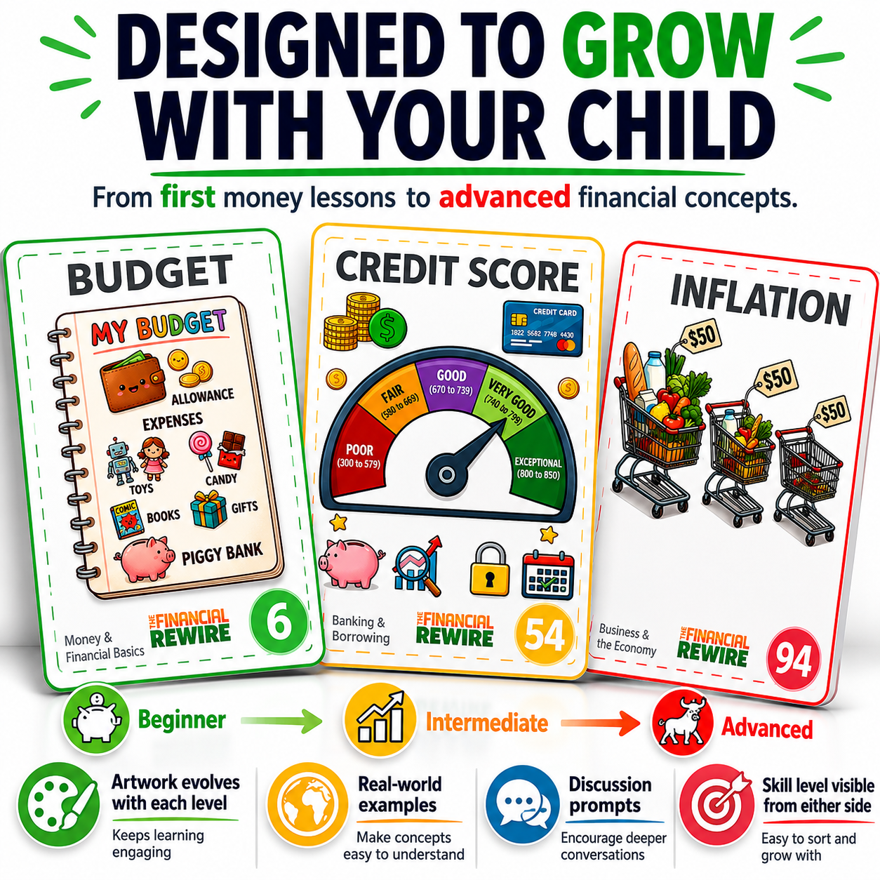 100 Financial Literacy Words and Terms Every Child Should Know _Gen 3 Latest Version