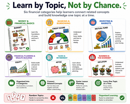 100 Financial Literacy Words and Terms Every Child Should Know _Gen 3 Latest Version
