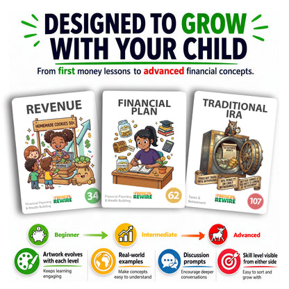 100 Financial Literacy Words and Terms Every Child Should Know _Gen 3 Latest Version