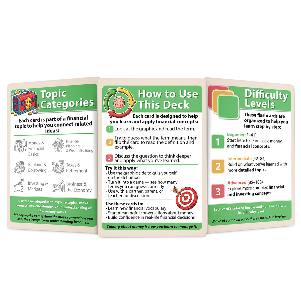 100 Financial Literacy Words and Terms Every Child Should Know _Gen 3 Latest Version