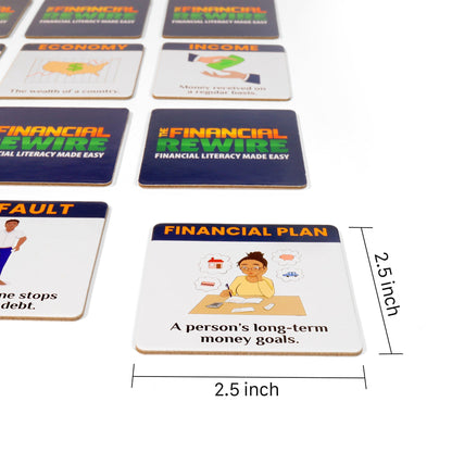CLEARANCE: Financial Literacy Memory Game