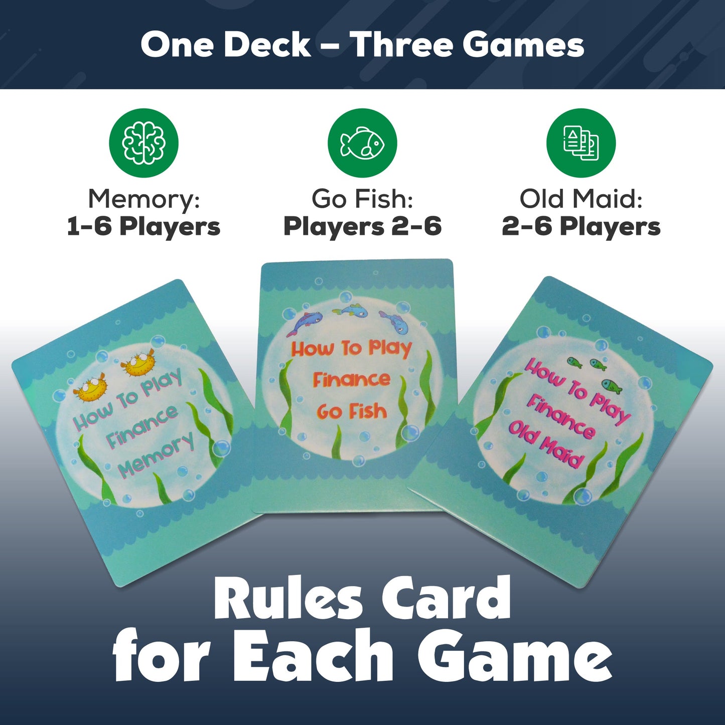 Finance Go Fish – 3-in-1 Financial Literacy Card Game for Kids –(Beginner - Intermediate Terms) Go Fish, Memory, and Old Maid – Includes Card Holder & Digital Coloring Book – Fun Educational Game for Ages 5+