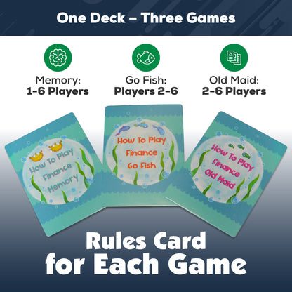 Finance Go Fish – 3-in-1 Financial Literacy Card Game for Kids –(Beginner - Intermediate Terms) Go Fish, Memory, and Old Maid – Includes Card Holder & Digital Coloring Book – Fun Educational Game for Ages 5+