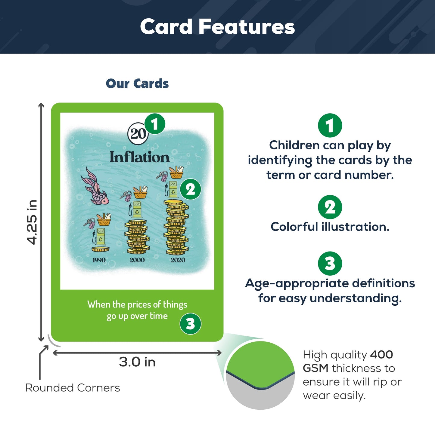 Finance Go Fish – 3-in-1 Financial Literacy Card Game for Kids –(Intermediate to Advanced Terms) Go Fish, Memory, and Old Maid – Includes Card Holder & Digital Coloring Book – Fun Educational Game for Ages 10+