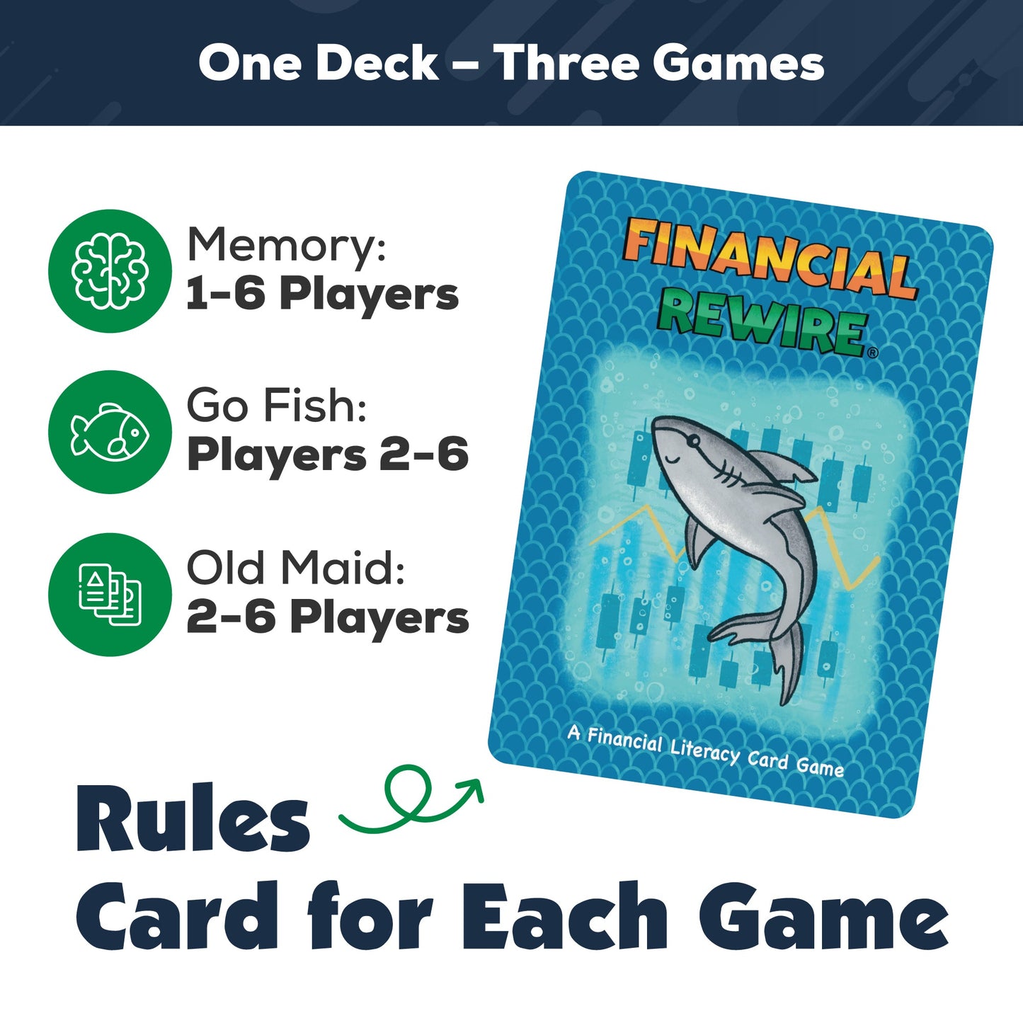 Finance Go Fish – 3-in-1 Financial Literacy Card Game for Kids –(Intermediate to Advanced Terms) Go Fish, Memory, and Old Maid – Includes Card Holder & Digital Coloring Book – Fun Educational Game for Ages 10+