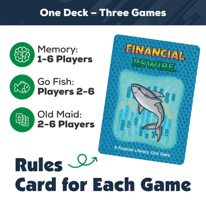 Finance Go Fish – 3-in-1 Financial Literacy Card Game for Kids –(Intermediate to Advanced Terms) Go Fish, Memory, and Old Maid – Includes Card Holder & Digital Coloring Book – Fun Educational Game for Ages 10+