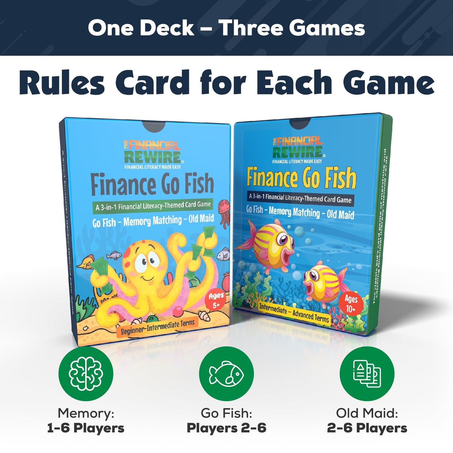 Finance Go Fish Combo Set – 3-in-1 Financial Literacy Card Game for Kids – (Beginner to Intermediate and Intermediate to Advanced Terms) Go Fish, Memory, and Old Maid – Includes Card Holder & Digital Coloring Book – Fun Educational Game for Ages 5+ & 10+