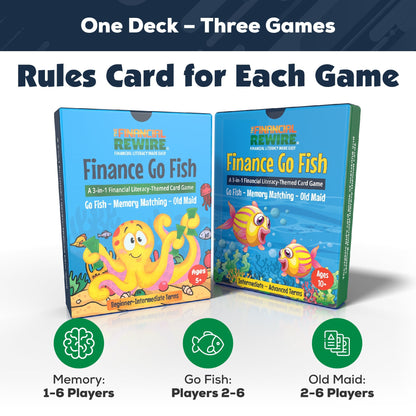 Finance Go Fish Combo Set – 3-in-1 Financial Literacy Card Game for Kids – (Beginner to Intermediate and Intermediate to Advanced Terms) Go Fish, Memory, and Old Maid – Includes Card Holder & Digital Coloring Book – Fun Educational Game for Ages 5+ & 10+