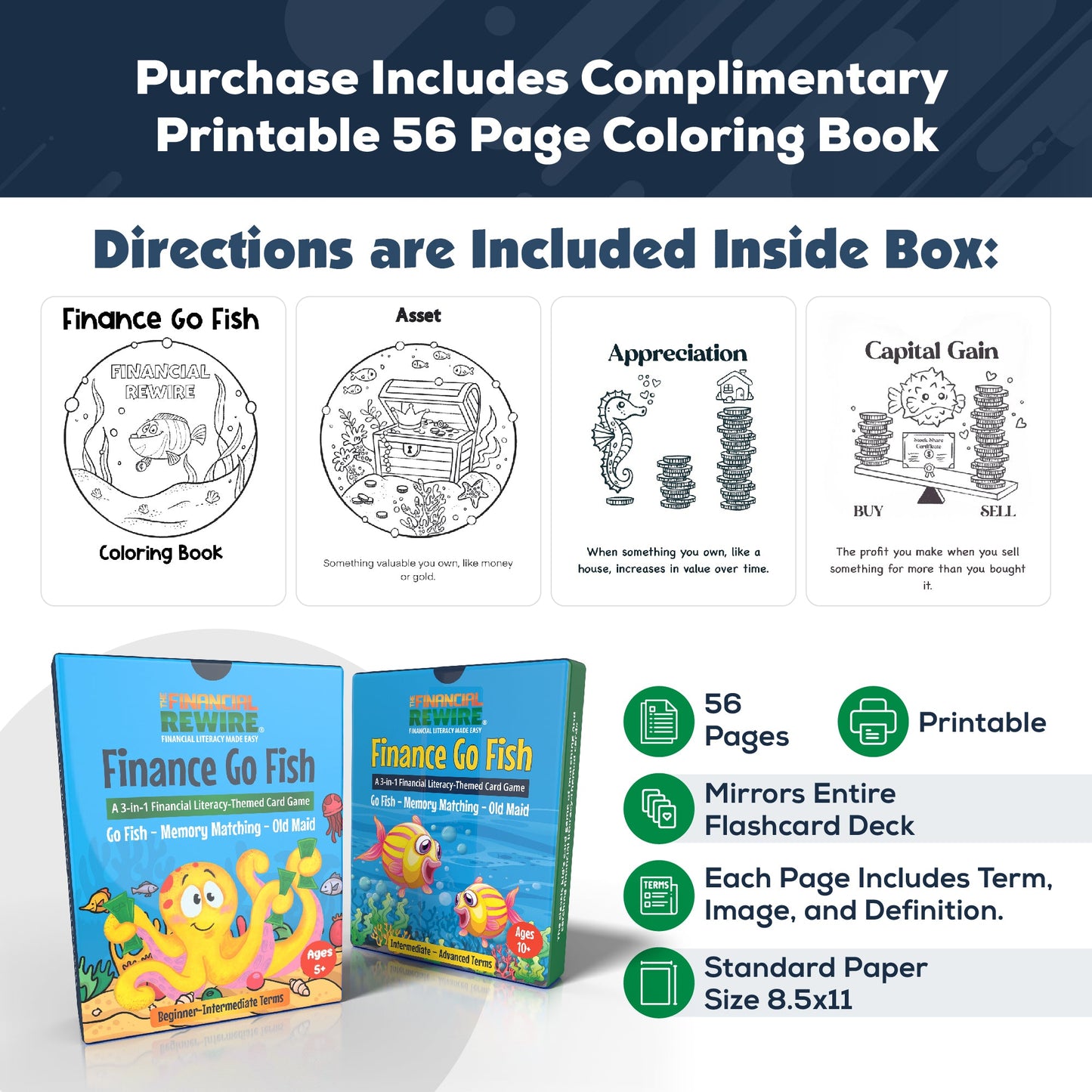 Finance Go Fish Combo Set – 3-in-1 Financial Literacy Card Game for Kids – (Beginner to Intermediate and Intermediate to Advanced Terms) Go Fish, Memory, and Old Maid – Includes Card Holder & Digital Coloring Book – Fun Educational Game for Ages 5+ & 10+