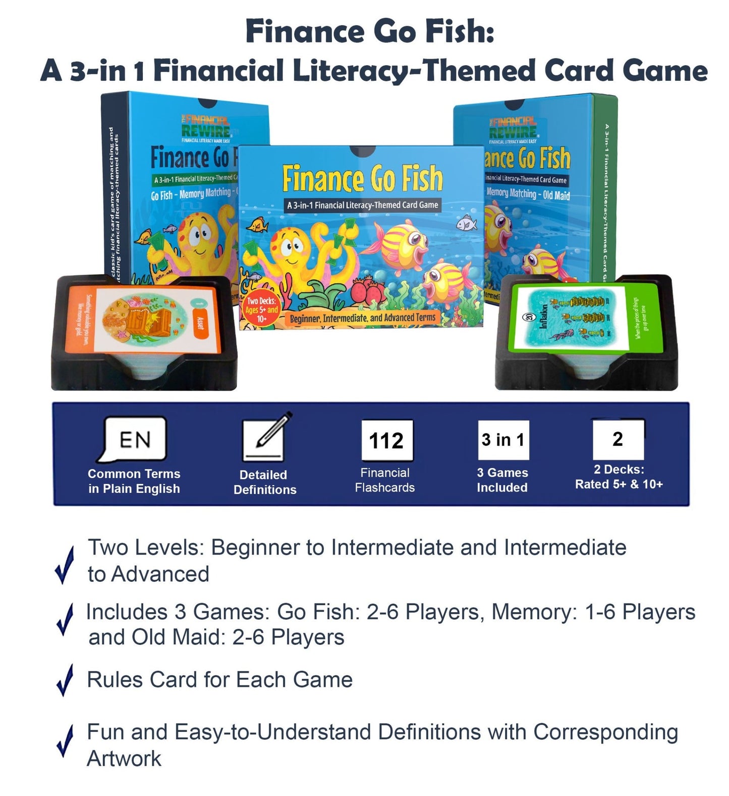 Financial Literacy Educational Set for the Entire Family - All 6 Products!