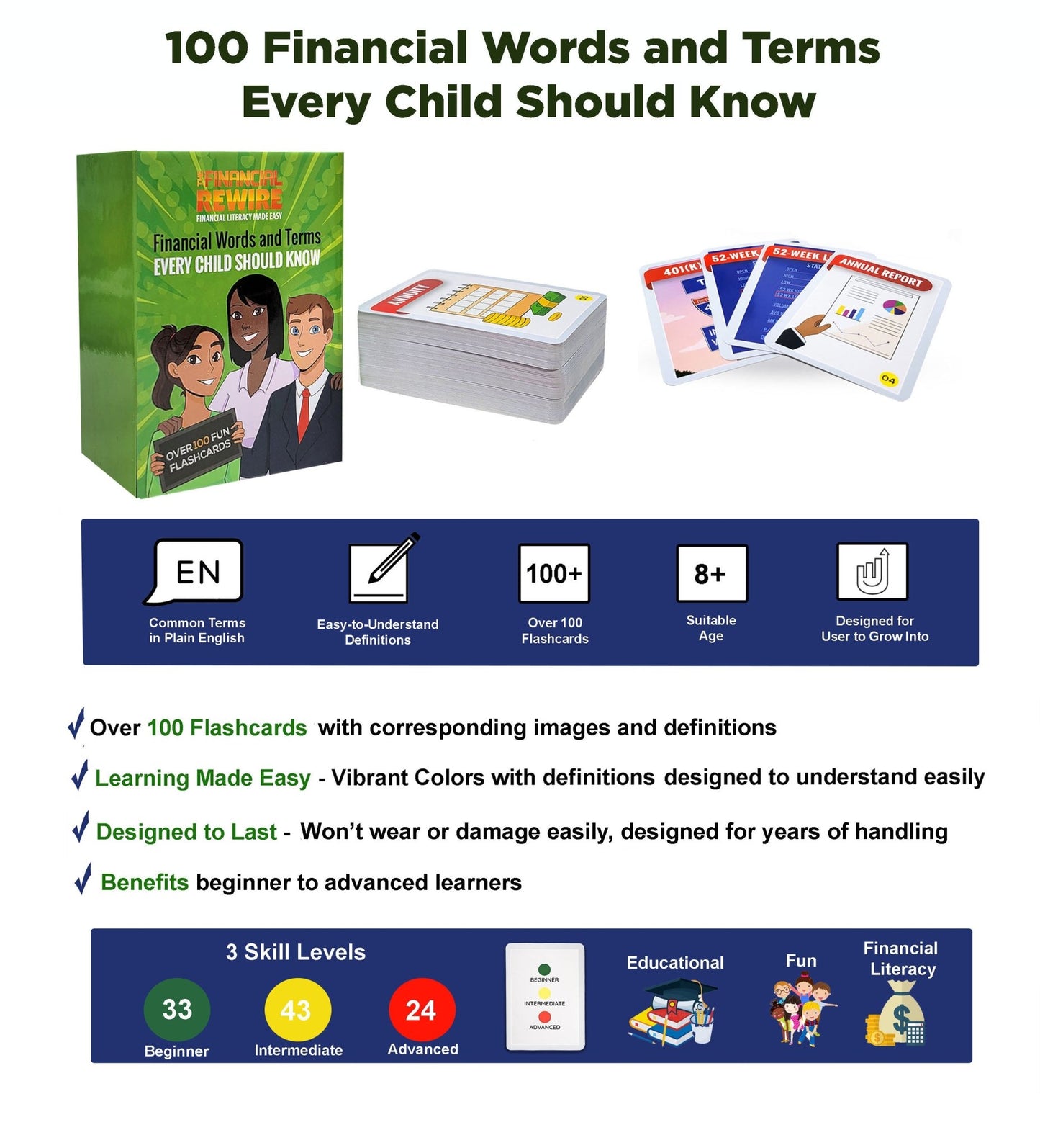 Financial Literacy Educational Set for the Entire Family - All 6 Products!