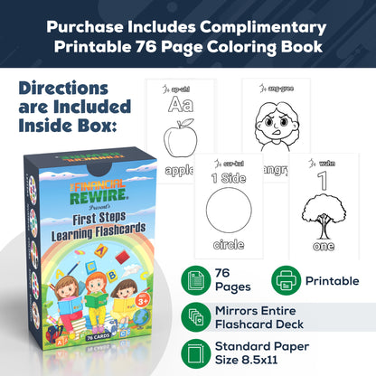 First Steps Learning Flashcards – 76 Cards for Toddlers & Kids – Letters, Numbers, Colors, Shapes & Emotions – Early Learning Tool for Ages 3+